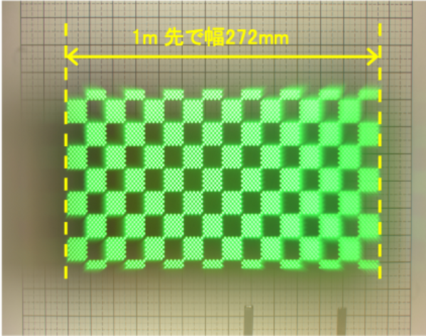 図22 撮影した結果。１m先で幅が272mmの画像が表示されていした。 画角は　Atan(272/2/1000)  =15.5 度となります。