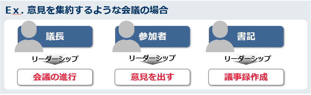 予約受付中】 ITプロジェクトをやり遂げる 最強リーダーシップ (shin