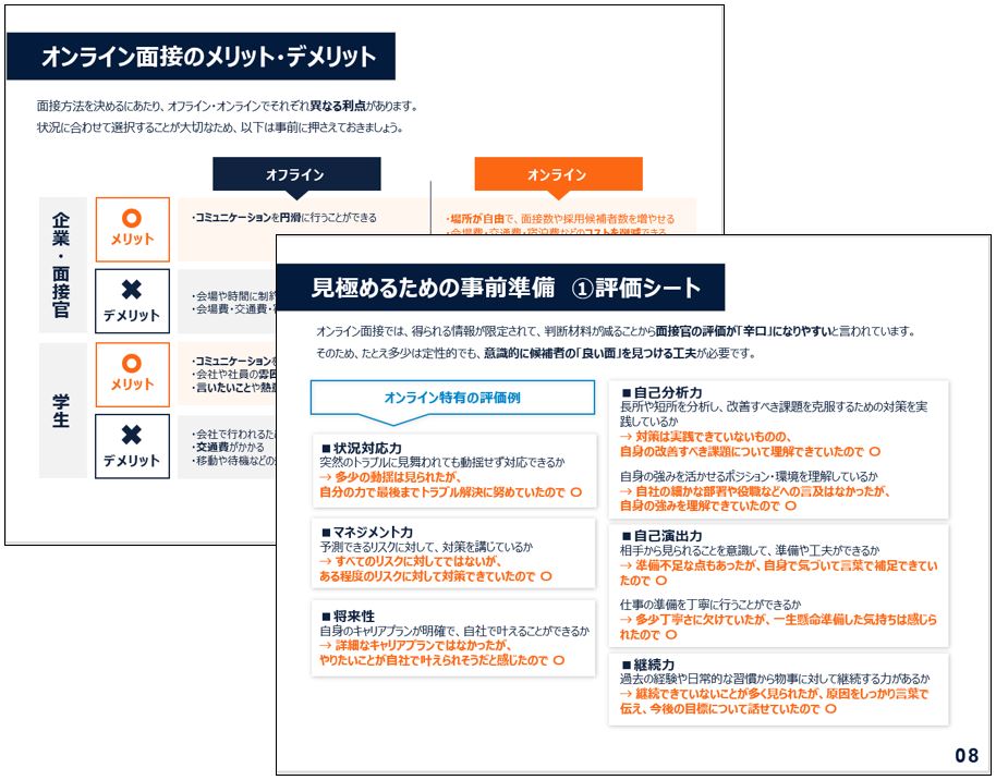 質問集つき オンライン面接 完全マニュアル