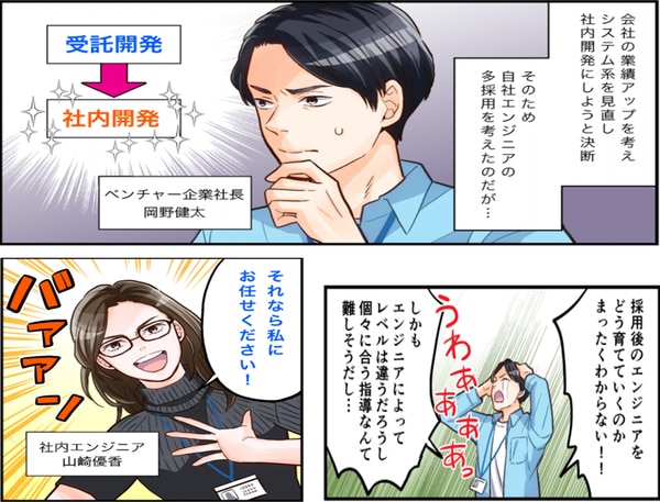 採用活動に使えるitエンジニアのseとプログラマーの違いとは 主な業務と将来性 Java フロントエンド研修のジョブサポート 採用活動に使えるitエンジニアのseとプログラマーの違いとは 主な業務と将来性 Java フロントエンド研修のジョブサポート