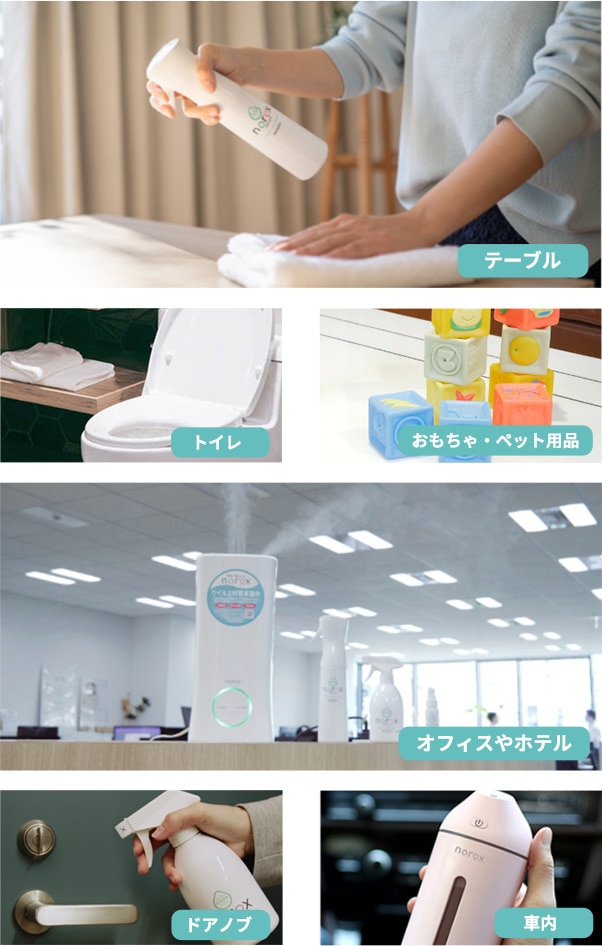 公式】 除菌・消臭にノロックス｜次亜塩素酸水