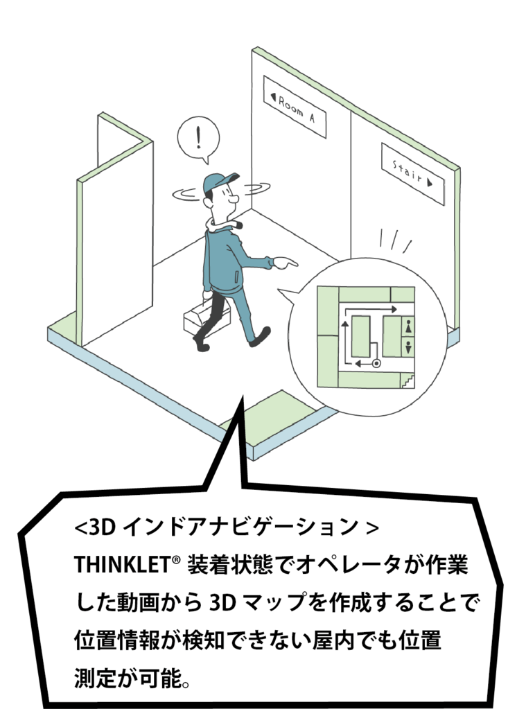 Connected Worker Solution®︎|コネクテッドワーカーソリューション Connected Worker Solution®︎|コネクテッドワーカーソリューション