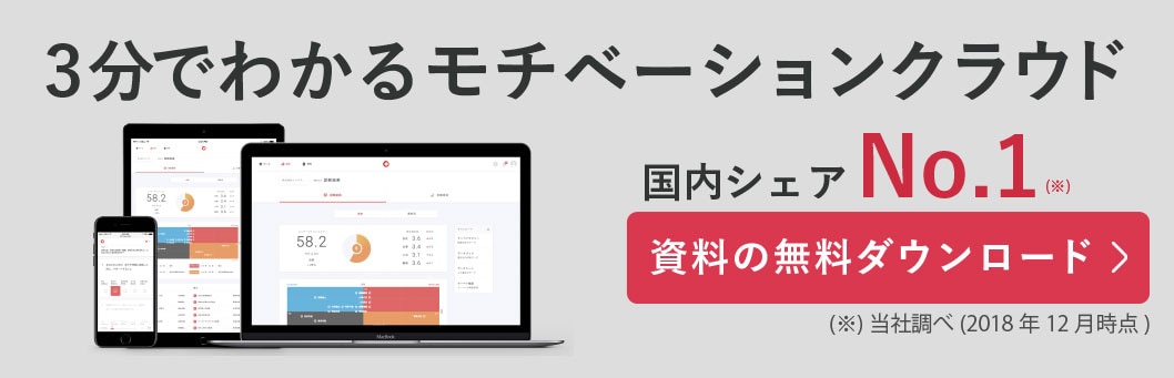 株式会社やる気スイッチグループ様 組織改善ならモチベーショラウド 株式会社やる気スイッチグループ様 組織改善ならモチベーショラウド