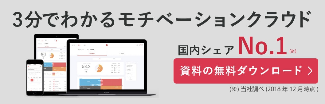 3分でわかるモチベーションクラウド 資料を無料ダウンロード