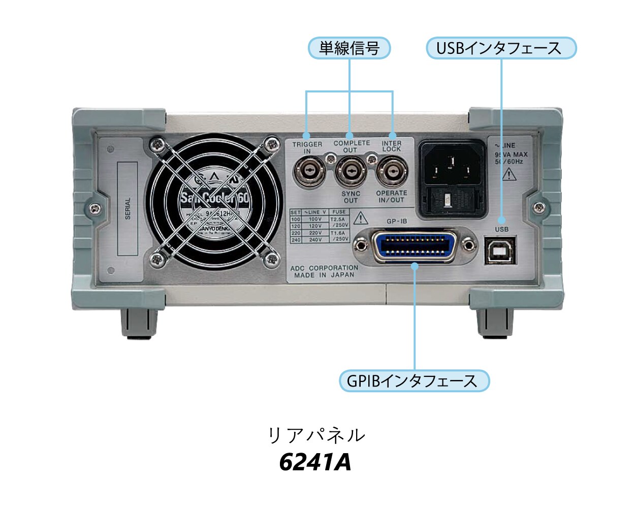 6241A/6242｜電子計測器のエーディーシー