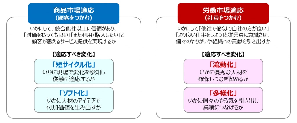 働きやすい職場とは？特徴や環境の改善ポイント、企業事例を徹底解説 組織改善ならモチベーションクラウド