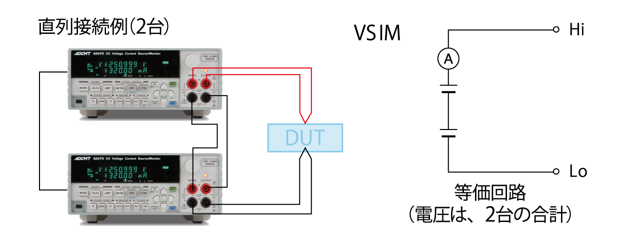 6247C/6247G|電子計測器のエーディーシー 6247C/6247G|電子計測器のエーディーシー