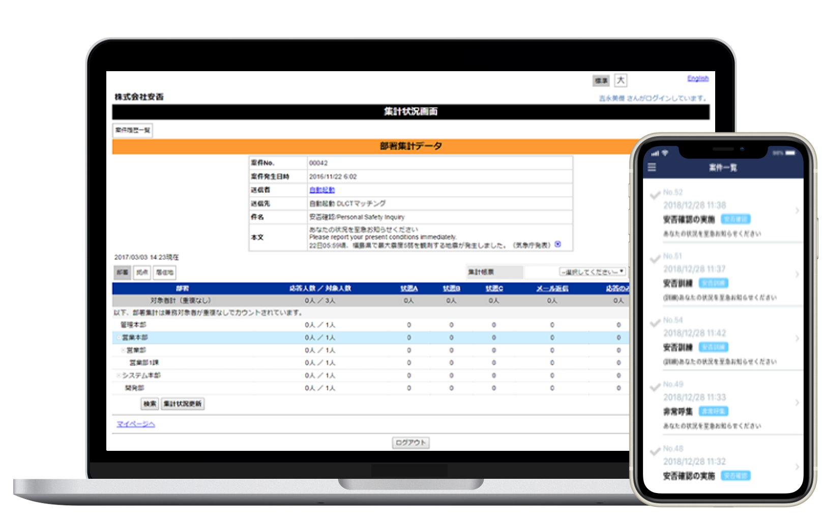 安否確認サービスー19年の実績と充実機能 レスキューナウ 安否確認サービスー19年の実績と充実機能 レスキューナウ