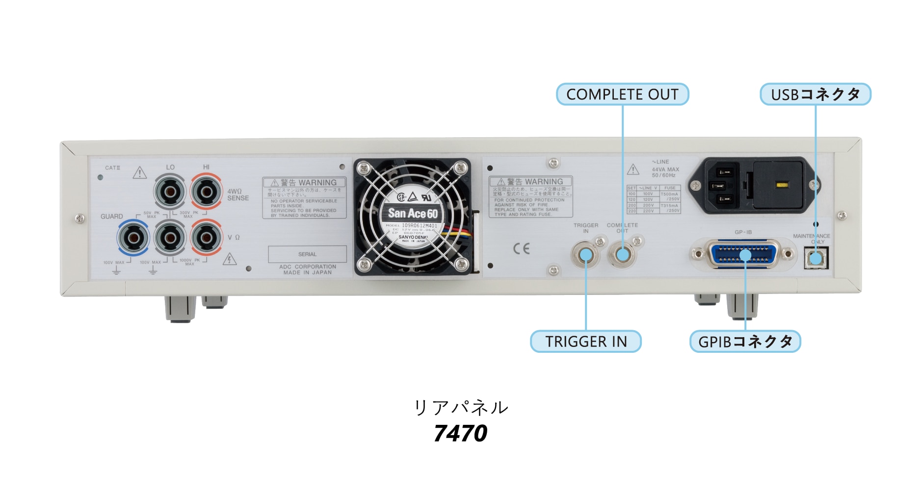 7470|電子計測器のエーディーシー 7470|電子計測器のエーディーシー