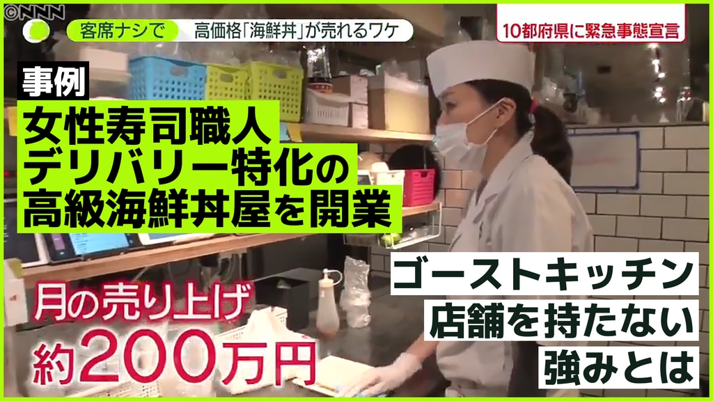 東京すしアカデミー 寿司職人養成学校 東京すしアカデミー 寿司職人養成学校