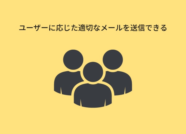 データを基にした次回配信のプランニングが可能な上に、ステップメールなどの具体的な施策までもセットで実現可能です。