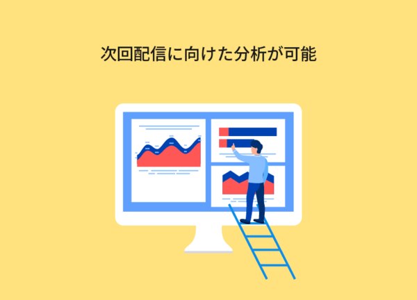 データの収集・分析、それに伴う活用も可能な点が、メール配信サービス活用のメリットです。
