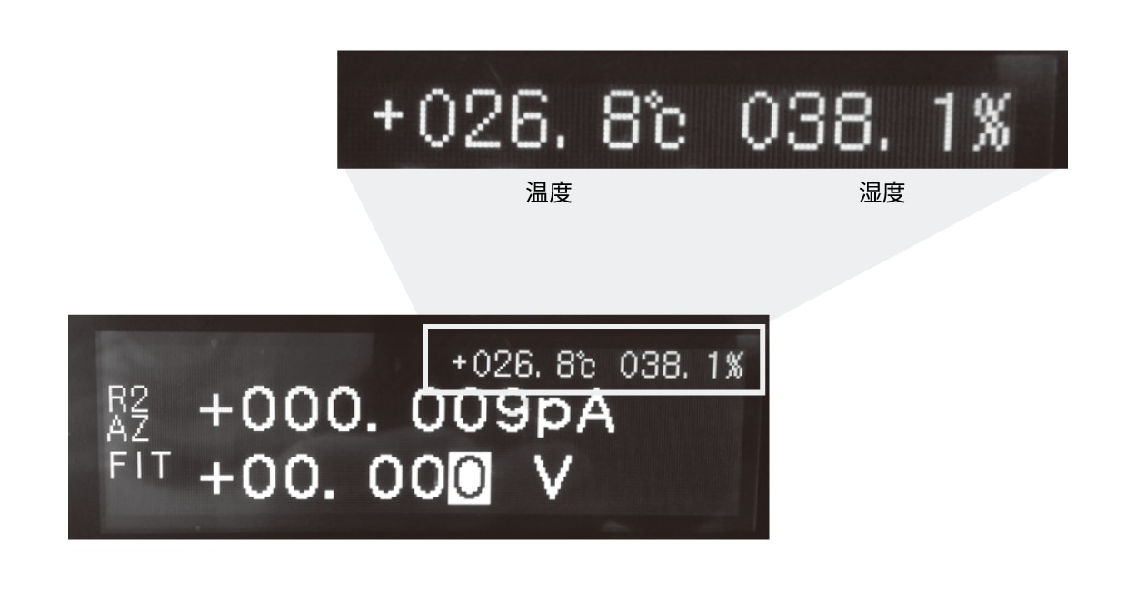 5450/5451 温度・湿度測定表示