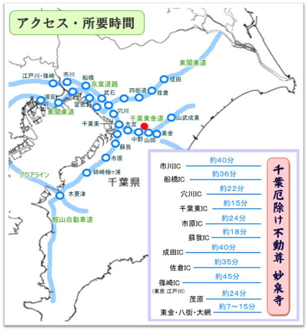 茨城県からのアクセス 千葉厄除け不動尊