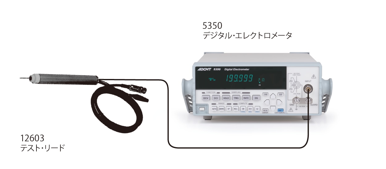126XX |電子計測器のエーディーシー 126XX |電子計測器のエーディーシー