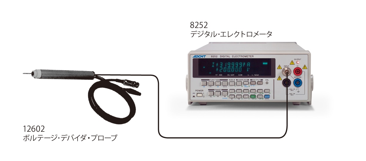 126XX |電子計測器のエーディーシー