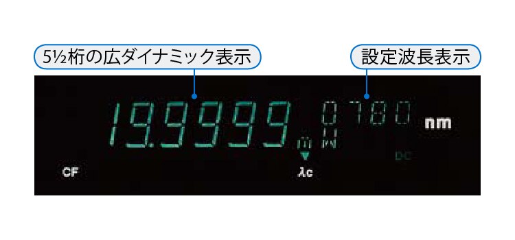 8250A｜電子計測器のエーディーシー