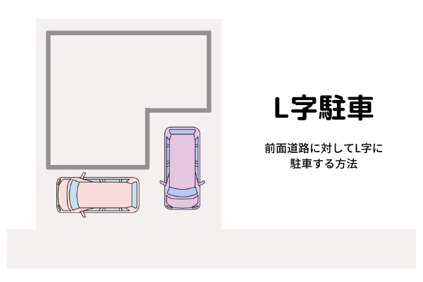 30坪で車2台のスペースを確保した２階建ての注文住宅 おすまみ Com