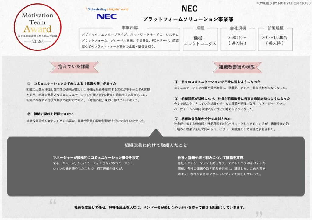 Nec プラットフォームソリューション事業部様 組織改善ならモチベーショラウド Nec プラットフォームソリューション事業部様 組織改善ならモチベーショラウド