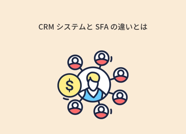 CRMシステムは「マーケティング目的」で顧客データベースを活用する一方、SFAでは「営業の効率化」を目的としています。