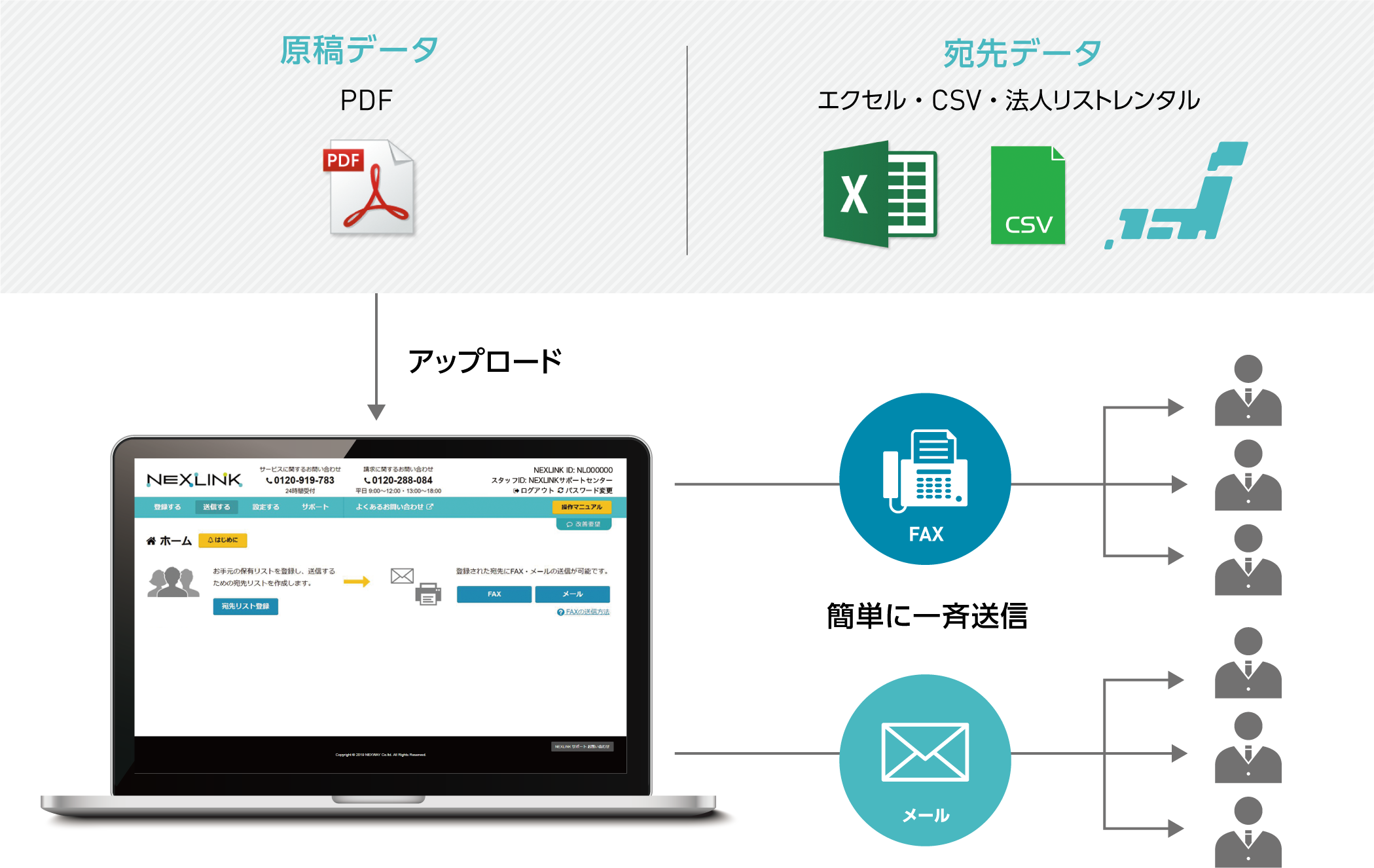 NEXLINK BASIC