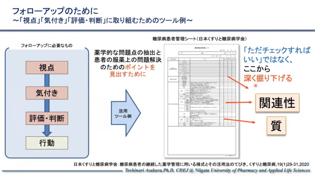 糖尿病患者のフォローアップに必要な「視点と行動」。3つのポイントを解説｜Musubiセミナーレポート |  Musubi｜電子薬歴は業務効率化だけではない時代。Musubiは薬局DXをトータルサポート