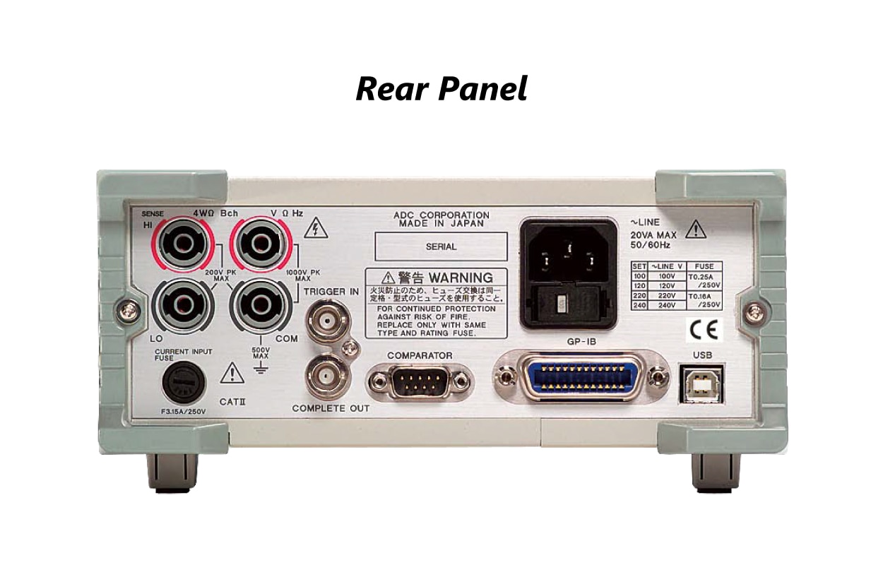 7461A/7461P/7451A | ADC Corporation 7461A/7461P/7451A | ADC Corporation