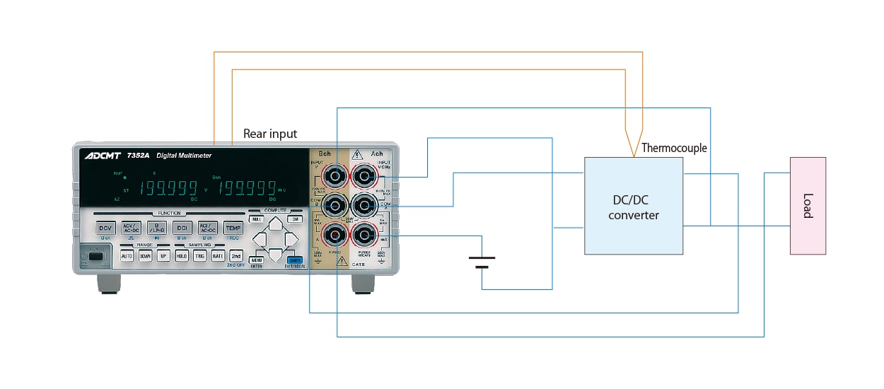 Evaluation of DC/DC Converter