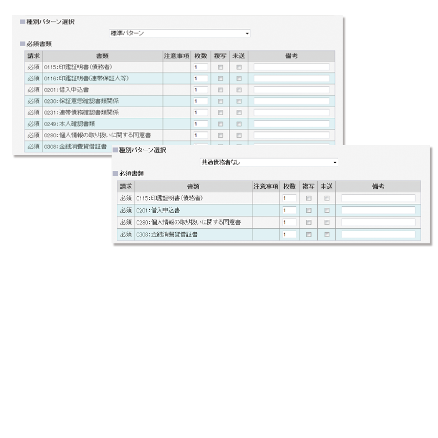 金融機関向け債権書類管理システム SAI:NE｜コレオス株式会社