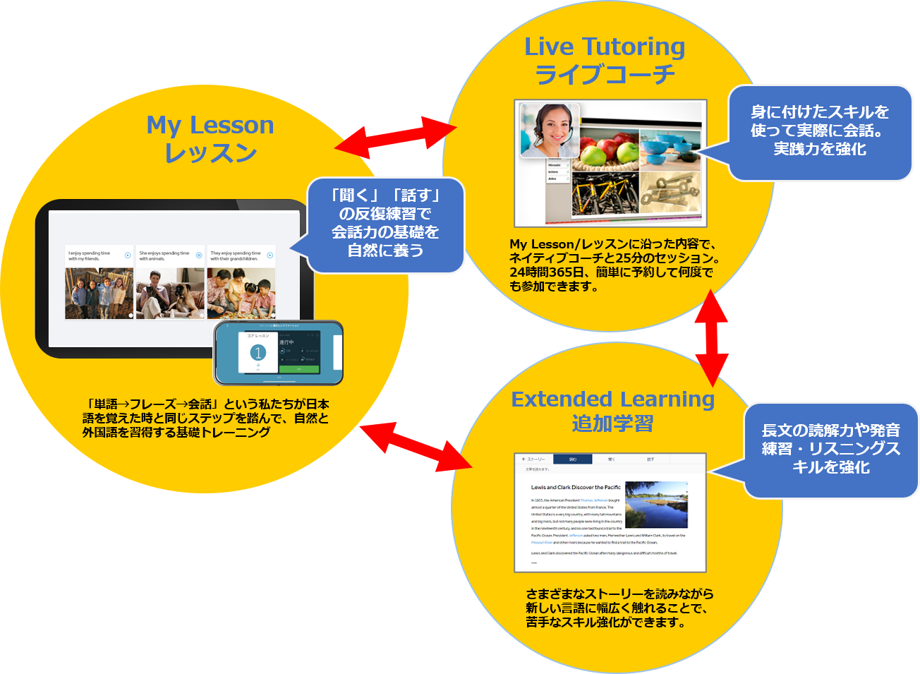 外国人労働者向けに日本語教育を行いたい|コレオス株式会社 外国人労働者向けに日本語教育を行いたい|コレオス株式会社