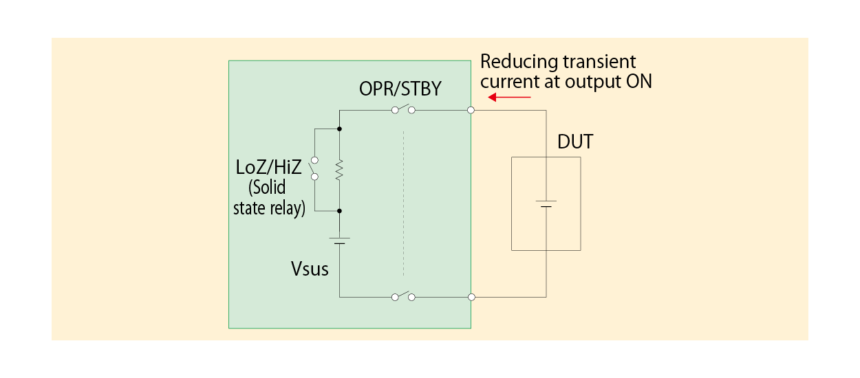 6241A/6242 | ADC Corporation