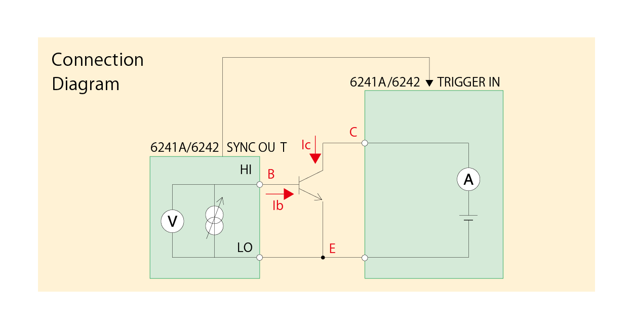 6241A/6242 Connection Diagram