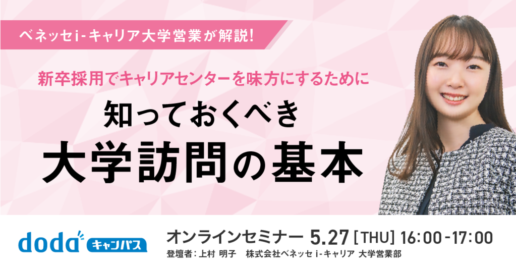 大学訪問の基本