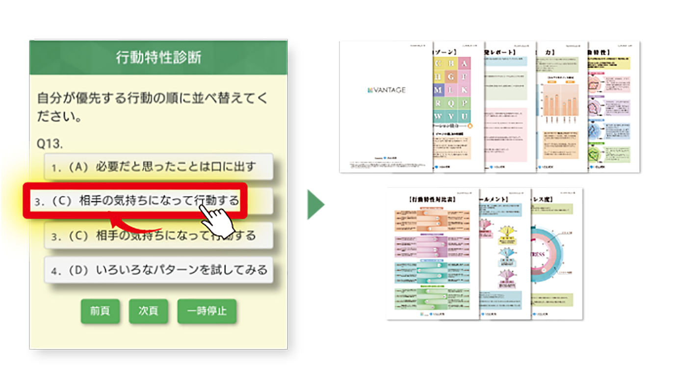 明確な適性診断