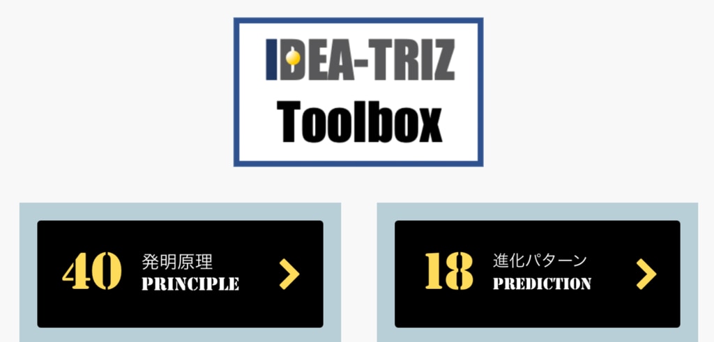 IDEA-TRIZ Toolbox