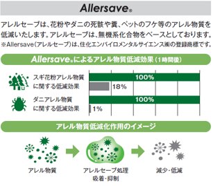 ふくアレルケアタオル 製品情報 ラインナップを豊富に揃えたタオル卸売 製造企業 ナストーコーポレーション