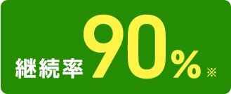 継続率９０％