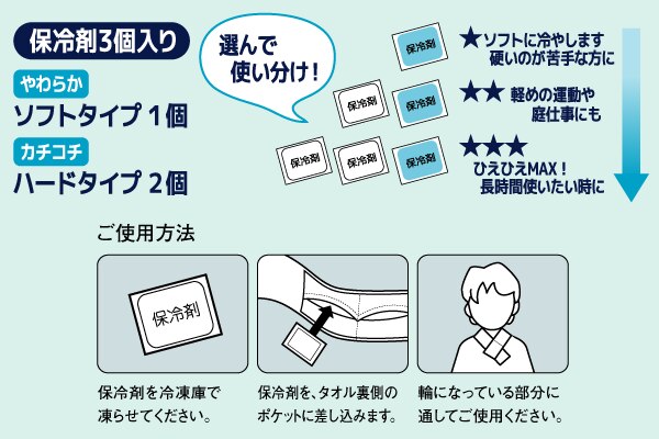 保冷剤入れポケット付きマフラータオル