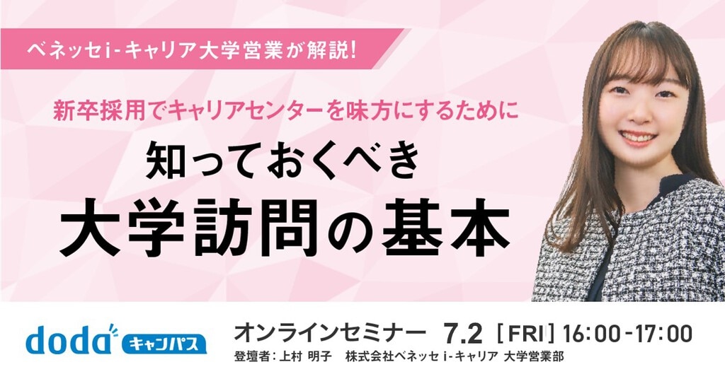 大学訪問の基本