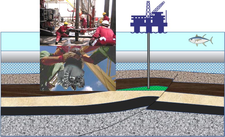改訂版 石油・天然ガス開発のしくみ 改訂版 石油・天然ガス開発のしくみ