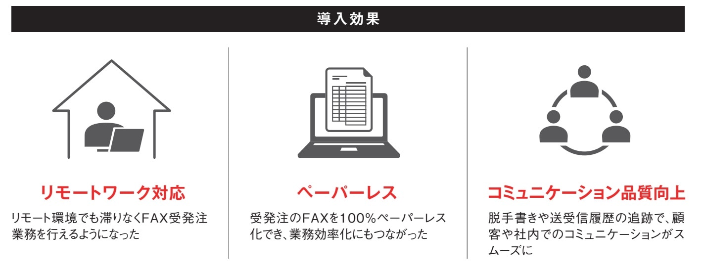 NJT銅管株式会社様　e-受信FAXサービス導入事例