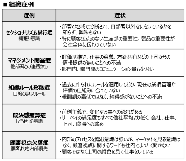 Apple、ダウンタウン施設の計画が停滞する中、リノデータセンターを再び拡張