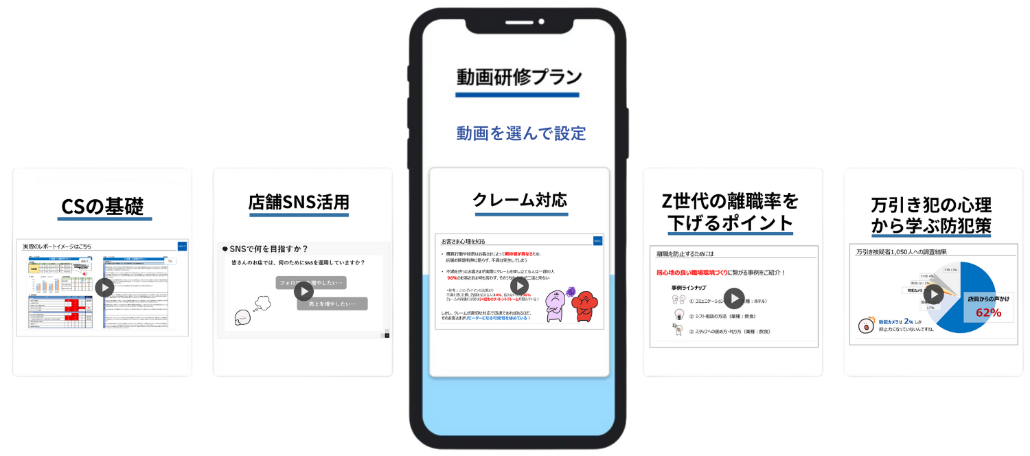 研修動画10本パック_イメージ