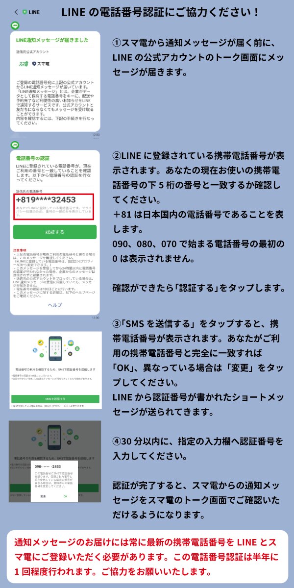 スマ電 Line通知メッセージとは スマ電 Line通知メッセージとは