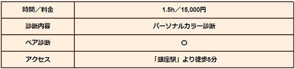 パーソナルカラー診断 東京で人気 おすすめのサロン選 失敗しないサロンの選び方 株式会社エス グルーヴ