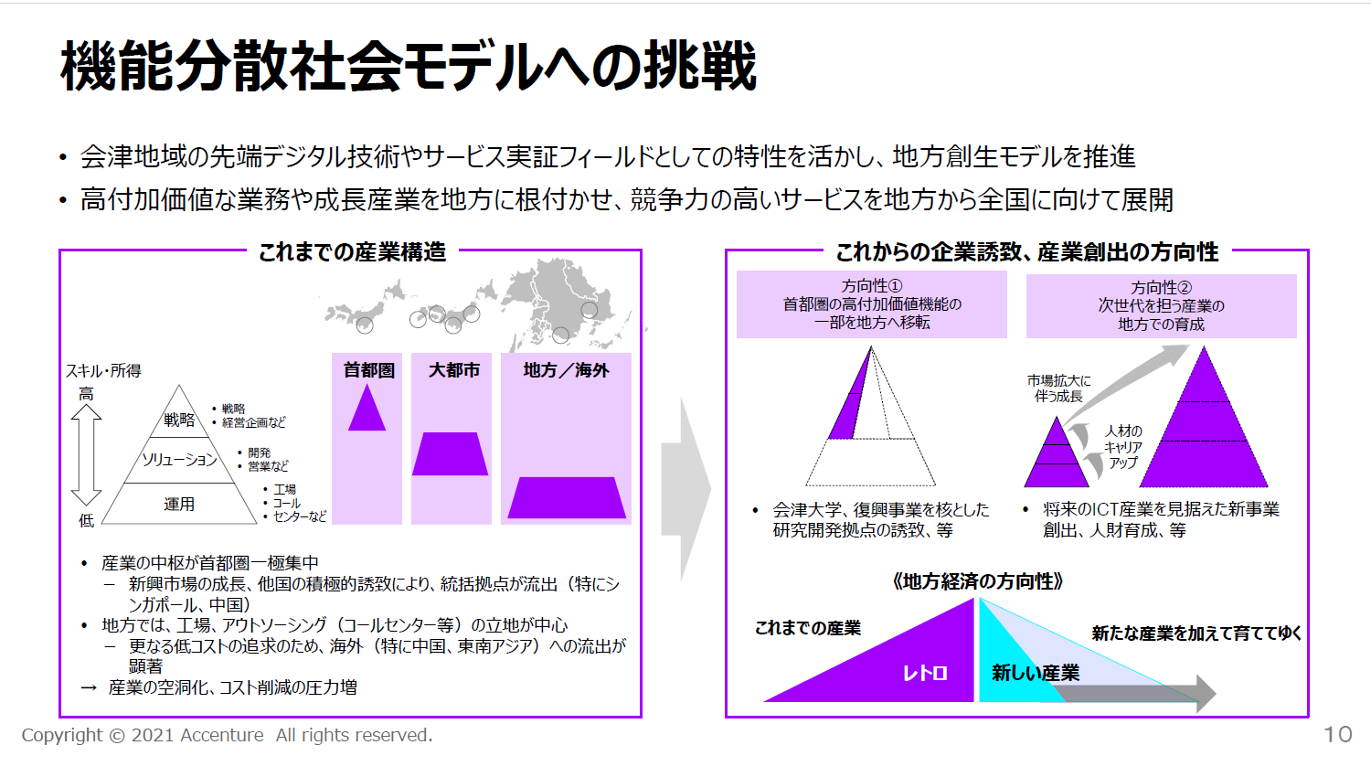 自治体DXを加速するビッグデータとは｜地方行政経営研究会