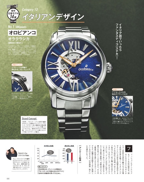 雑誌掲載情報 FINEBOYS+plus時計 Vol.21 | 株式会社ザ・クロック 雑誌掲載情報 FINEBOYS+plus時計 Vol.21 | 株式会社ザ・クロック