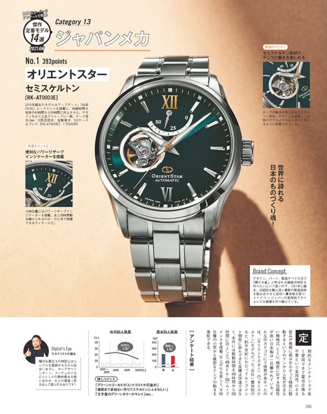 雑誌掲載情報 FINEBOYS+plus時計 Vol.21 | 株式会社ザ・クロック 雑誌掲載情報 FINEBOYS+plus時計 Vol.21 | 株式会社ザ・クロック