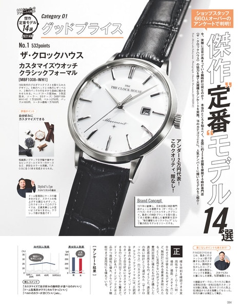 雑誌掲載情報 FINEBOYS+plus時計 Vol.21 | 株式会社ザ・クロック 雑誌掲載情報 FINEBOYS+plus時計 Vol.21 | 株式会社ザ・クロック