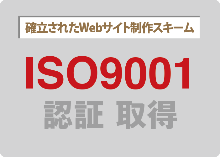 トランスコスモス_確立_WEBサイト制作スキーム